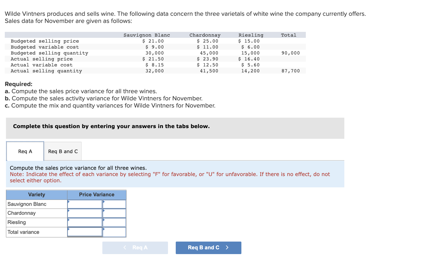 please make sure to answer req A and BC Wilde Vintners produces