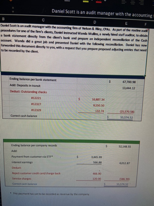  Daniel Scott is an audit manager with the accounting E B