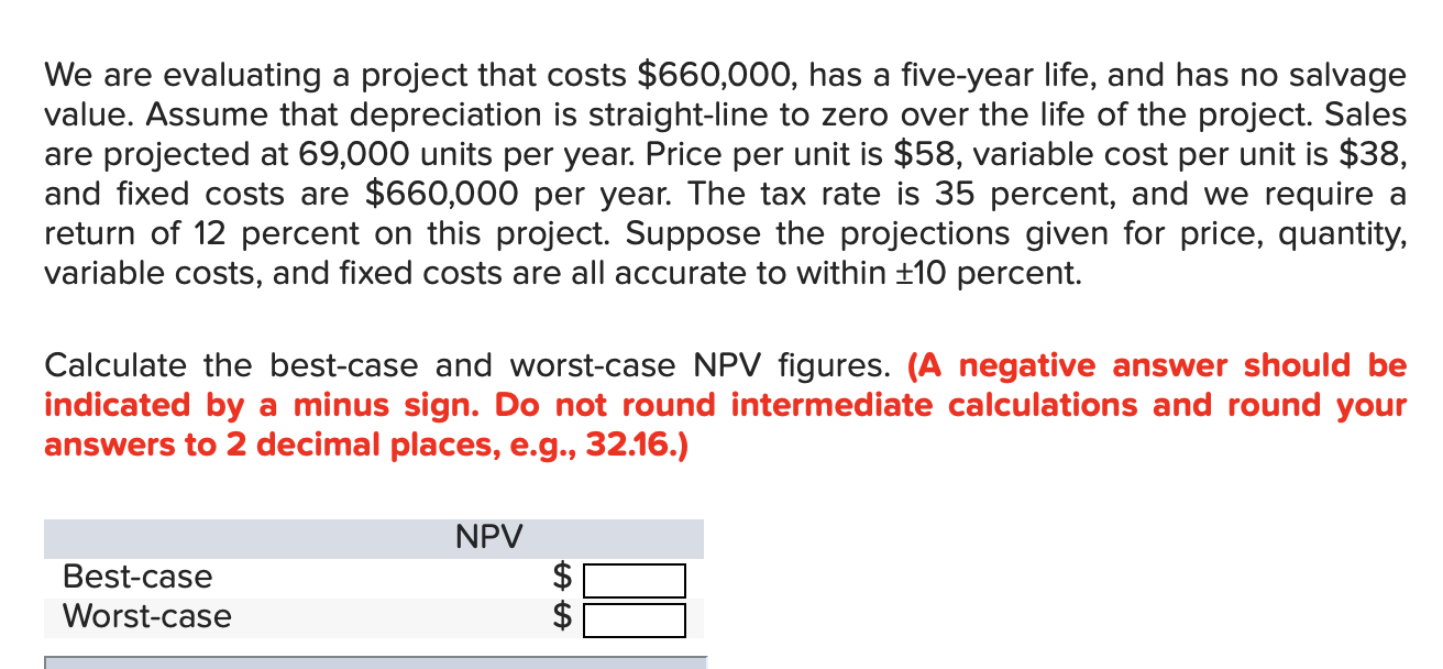 We are evaluating a project that costs $660,000, has a five-year