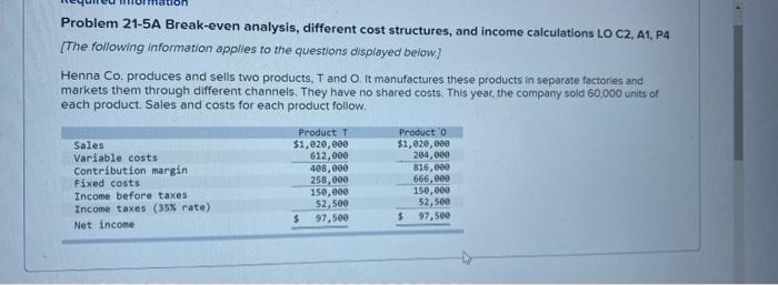  Problem 21-5A Break-even analysis, different cost structures, and income calculations LO