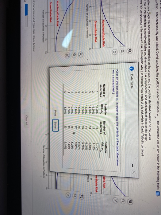 those isted on the New York Stock Exchange for his portfolio. He