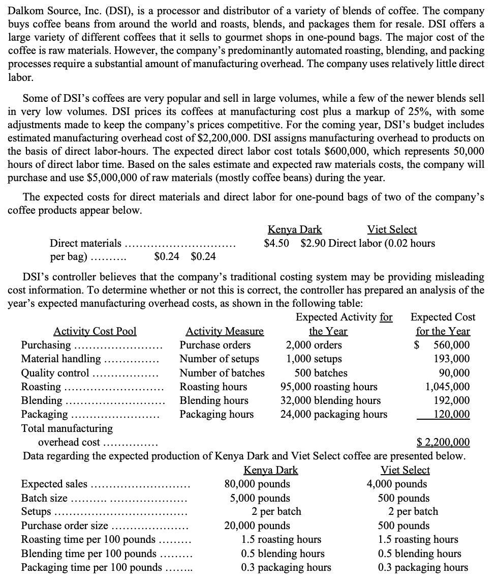  Dalkom Source, Inc. (DSI), is a processor and distributor of a