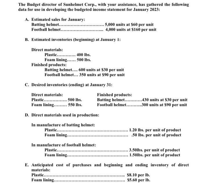 2023: -Cost of goods sold budget. Work in process at the beginning