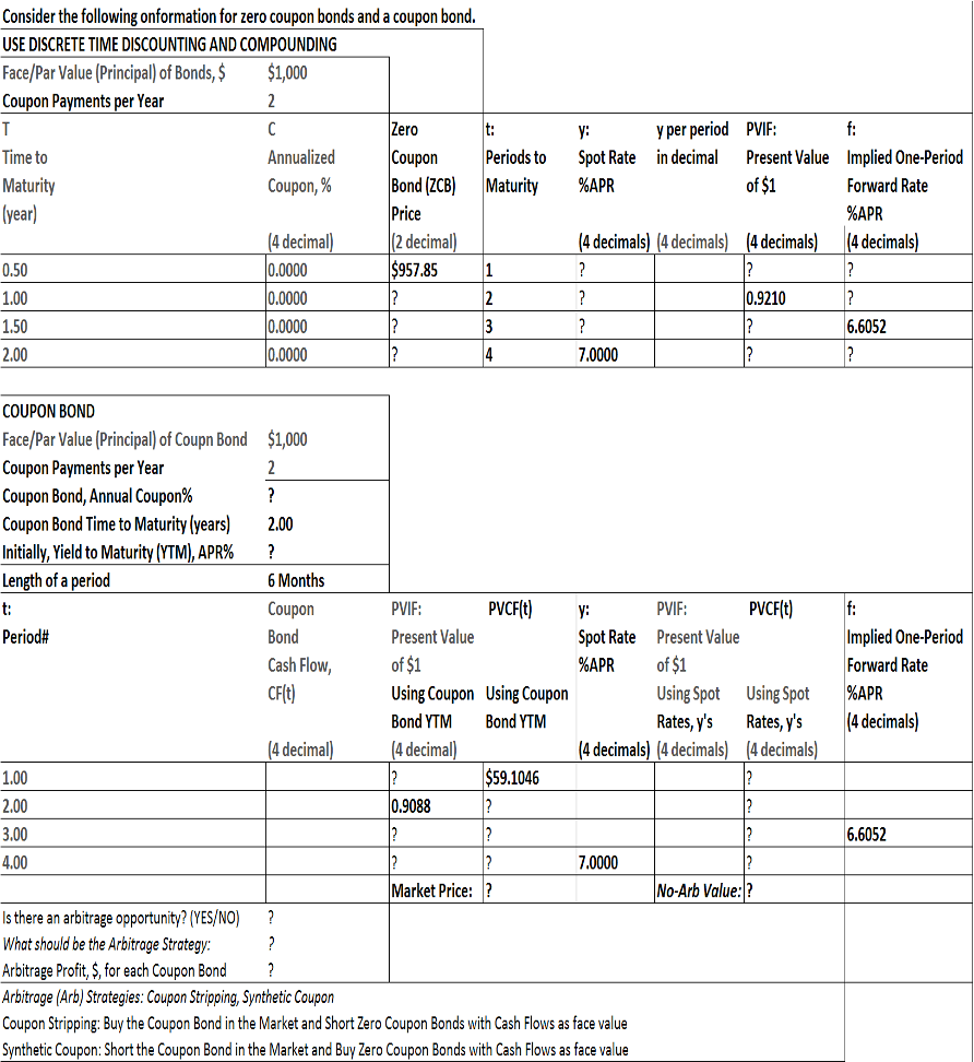 Enter figures in the cells marked with ?. Consider the following onformation