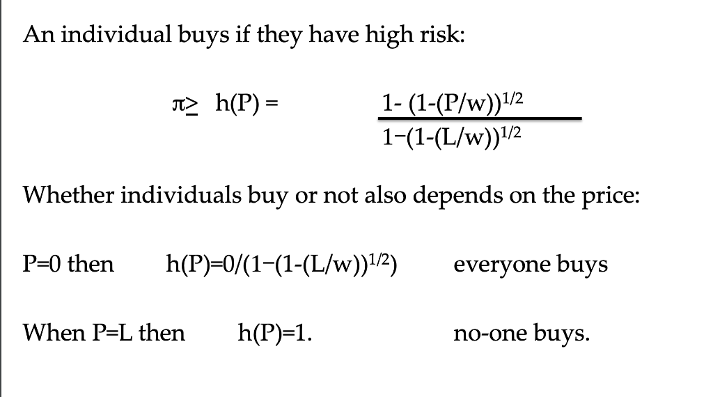 adverse selection described in class. Suppose that consumers types have a density