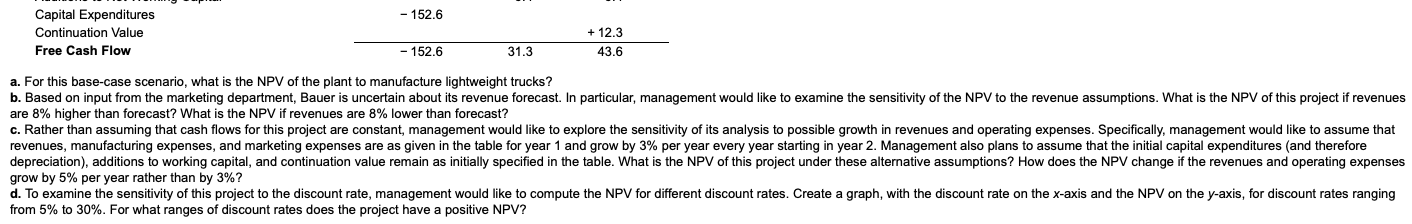 proposal to build a plant that will manufacture lightweight trucks. Bauer plans