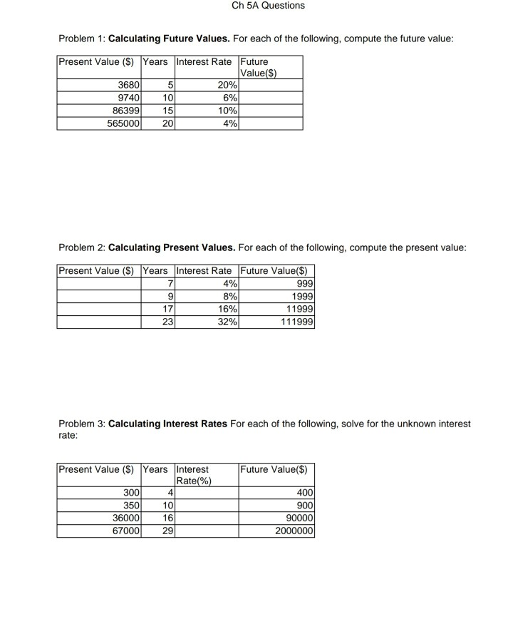 Ch 5A Questions Problem 1: Calculating Future Values. For each of