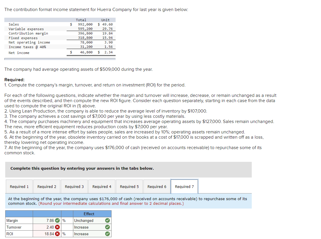 ASAP ! PLEASE ANSWER ONLY ON THAT The contribution format income statement