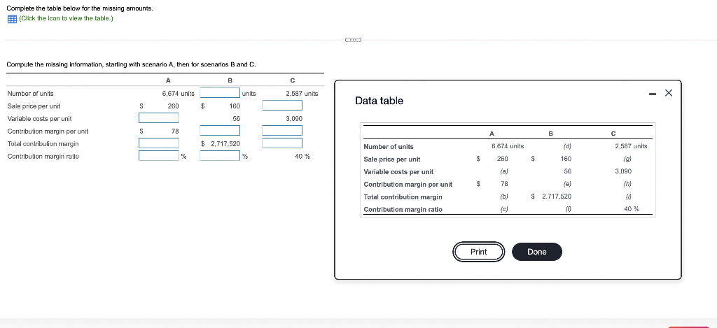  Complete the table below for the missing amounts. (Click the icon