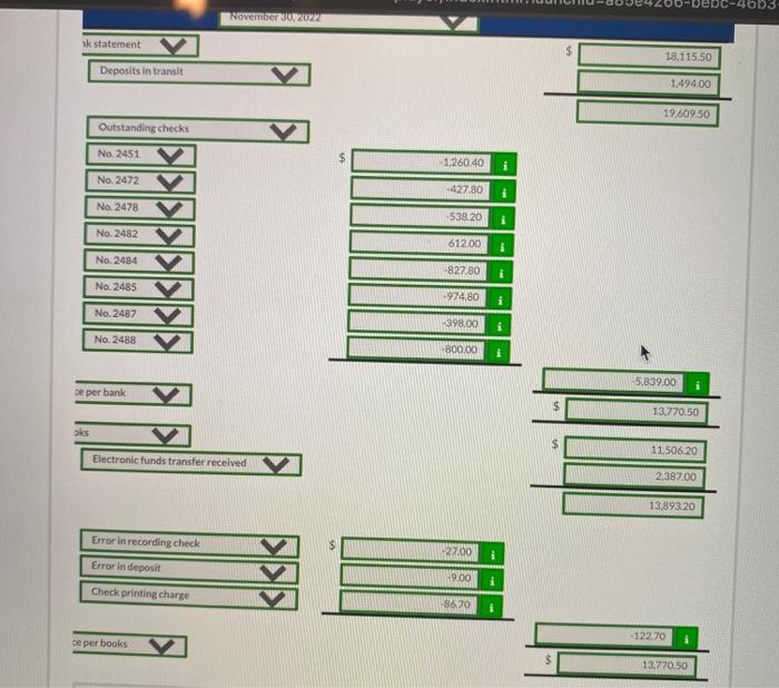 recording cash receipts should be made to Accounts Receivable. (Credit account titles