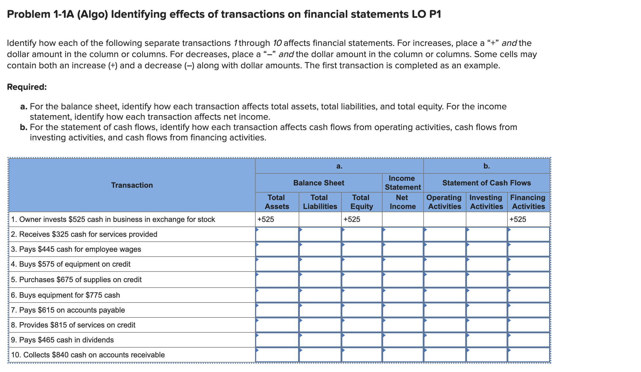How do I solve ? Problem 1-1A (Algo) Identifying effects of transactions