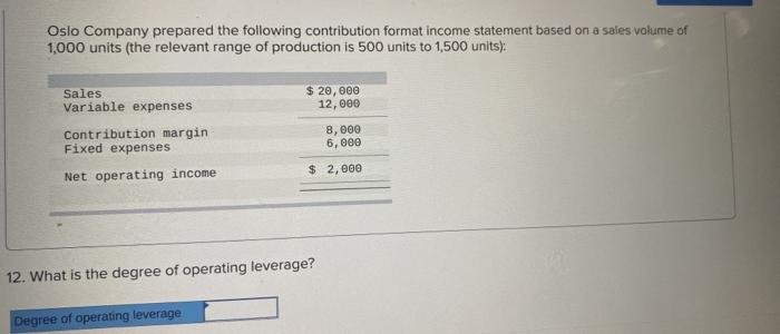  Oslo Company prepared the following contribution format income statement based on