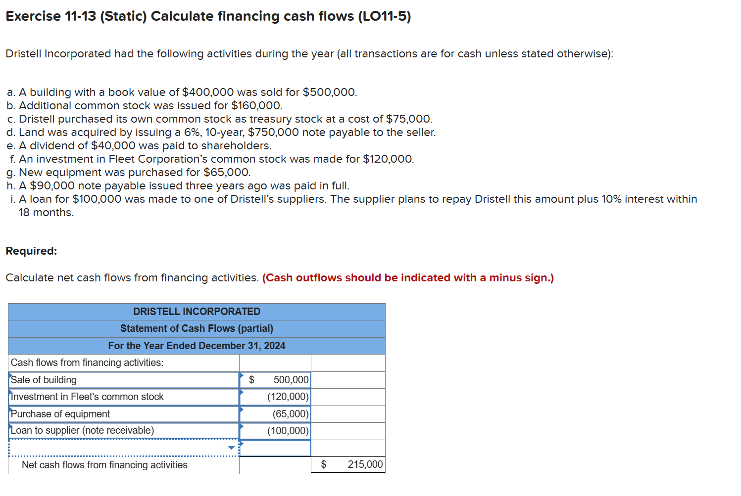  Exercise 11-13(Static) Calculate financing cash flows (L011-5) Dristell Incorporated had the