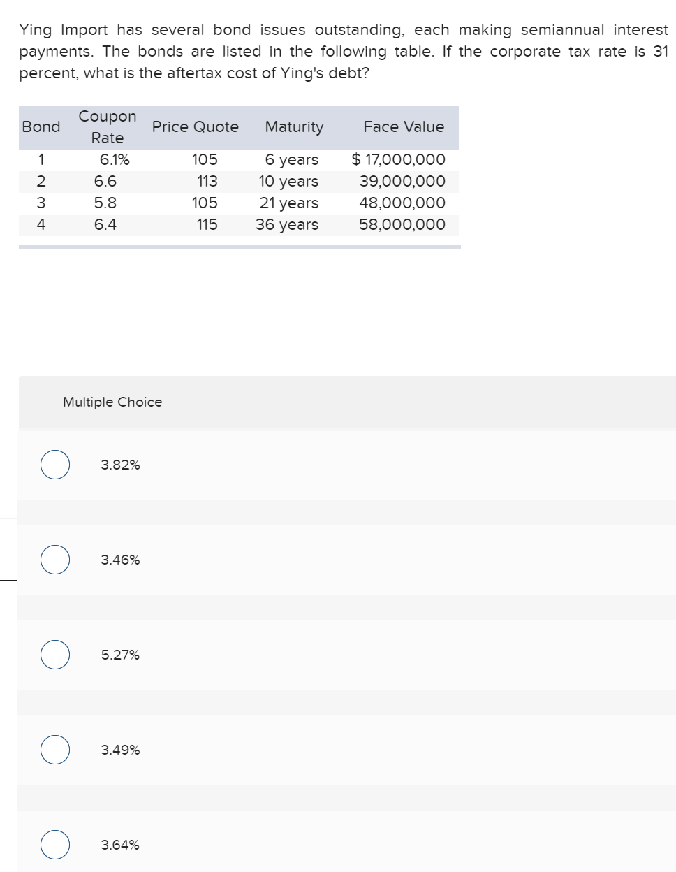  Ying Import has several bond issues outstanding, each making semiannual interest