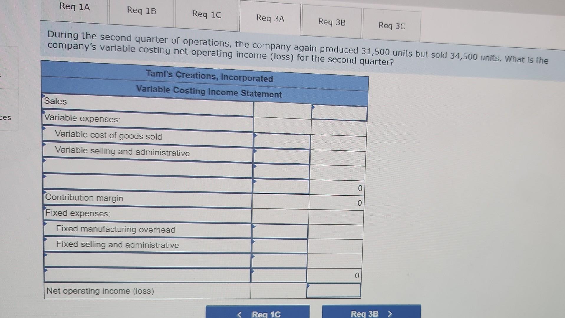 the beginning of the year. Getting the company through its first quarter