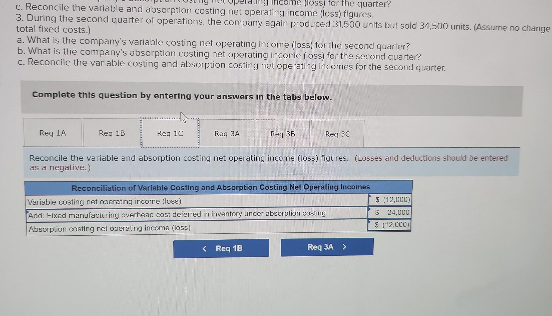 following income statement for the first quarter was prepared by a friend