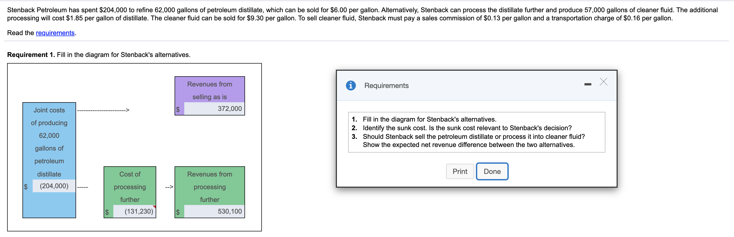 please complete requirements 2 & 3 Stenback Petroleum has spent $204,000