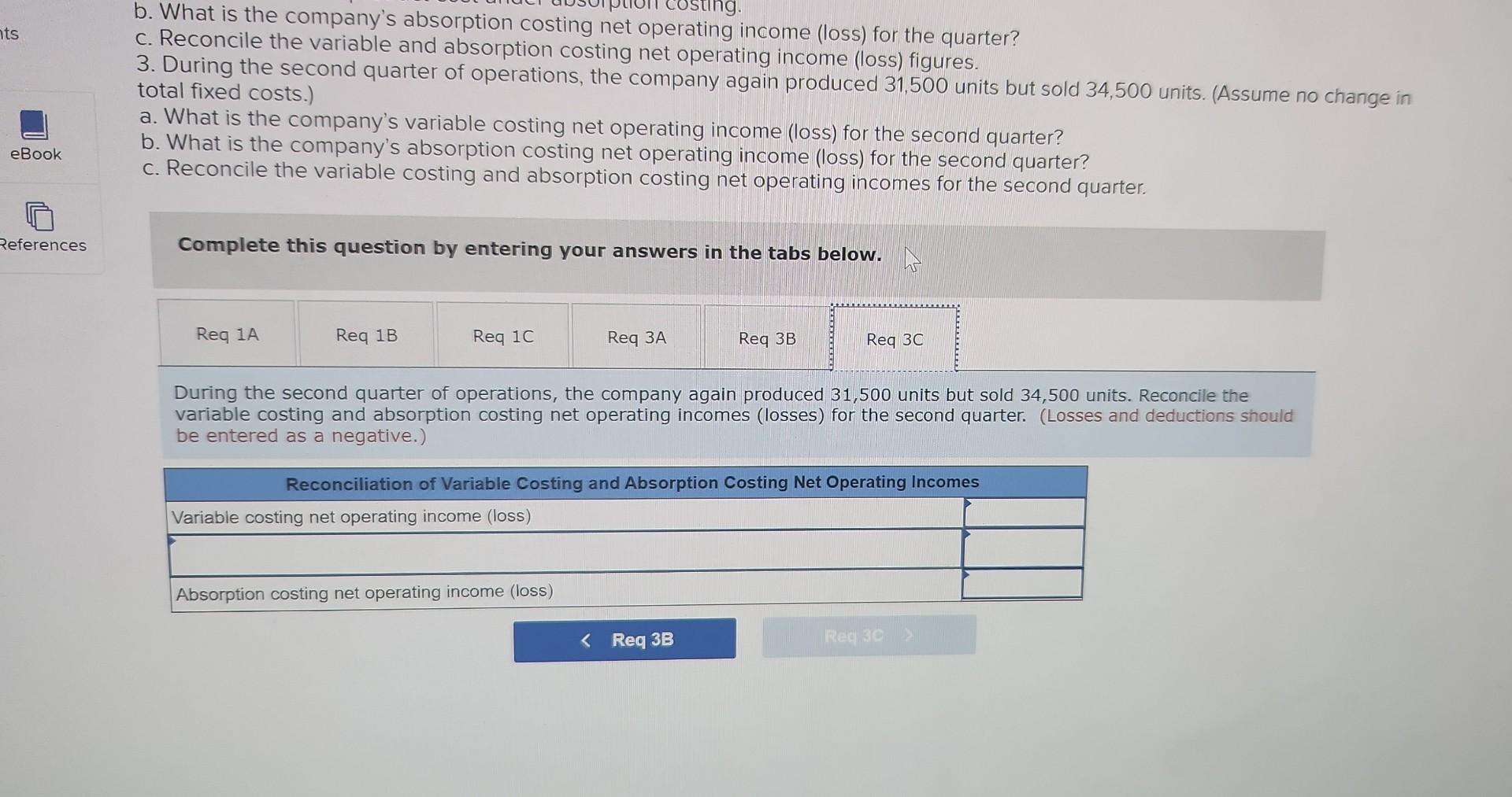 Ms. Tyler is discouraged over the loss shown for the quarter, particularly