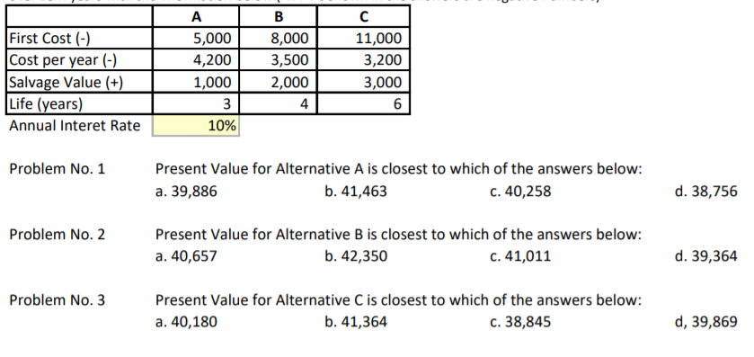 First Cost (-) Cost per year (-) Salvage Value (+) Life