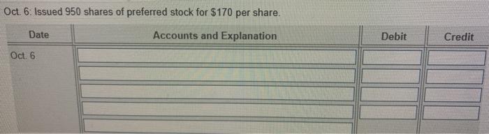 B-Cell's net income for the month was $91,000. (Assume all temporary accounts