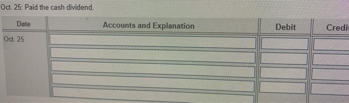 debits first, then credits. Select the exp Oct. 2. Issued 22,000 shares