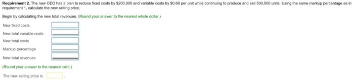 total sales revenue, (b) selling price, (c) rate of return on investment,