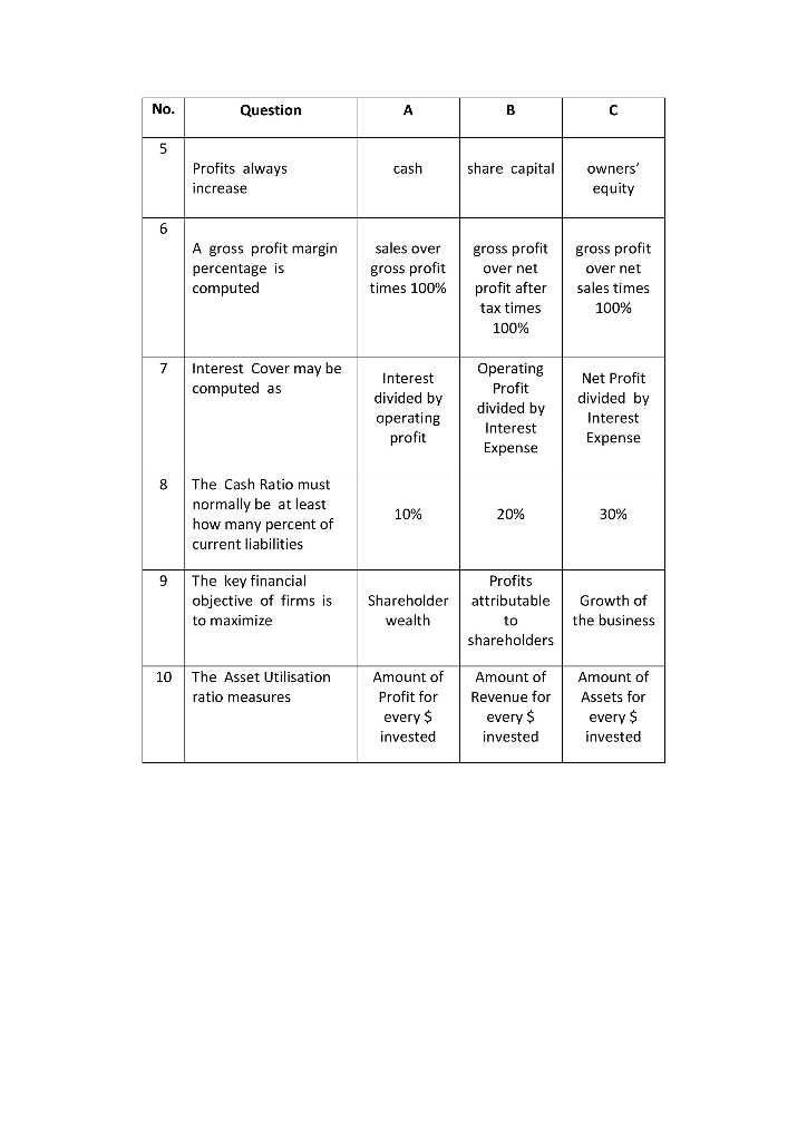 required to select the correct answer and write your responses using the
