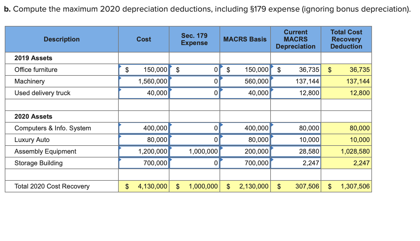 C. Thank you. [The following information applies to the questions displayed below.]