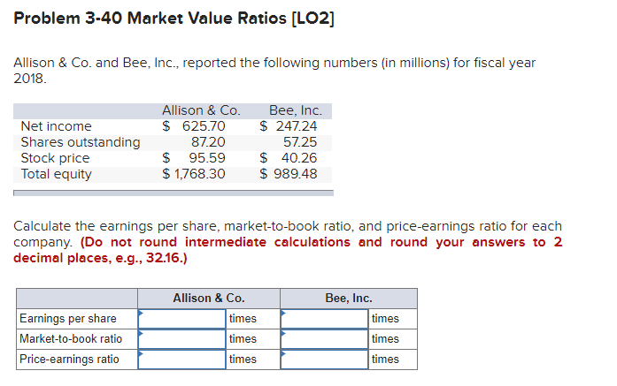  Problem 3-40 Market Value Ratios [LO2] Allison & Co. and Bee,