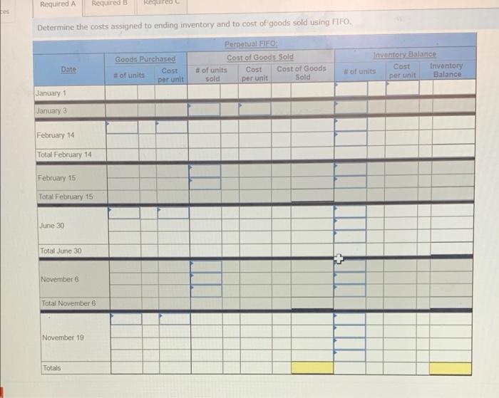 the questions displayed below) Tree Seedlings has the following current-year purchases and