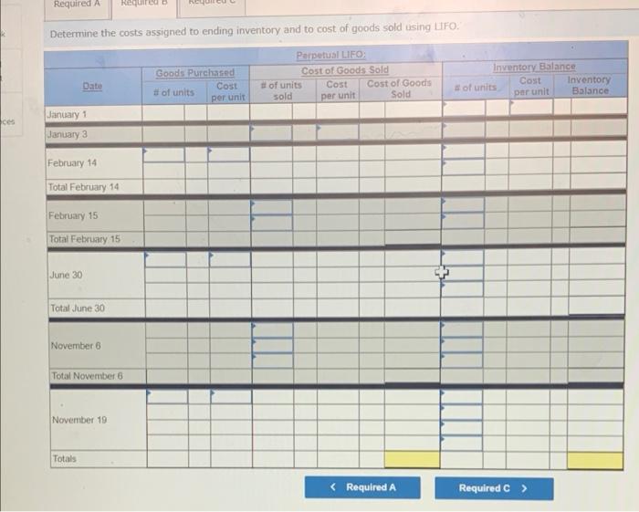 sales for its only product Date Activities Units Acquired at Cost Units