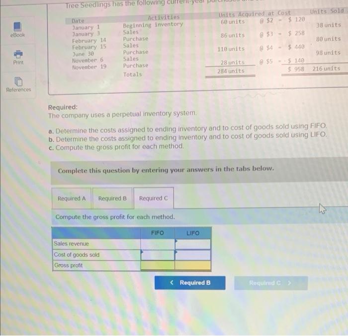 Sold at Retail January 1 Beginning inventory 6 units @ $2 -