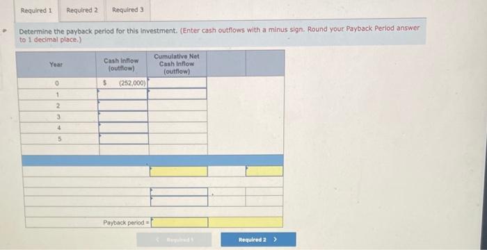 P1, A1 Sentinel Company is considering an investment in technology to improve