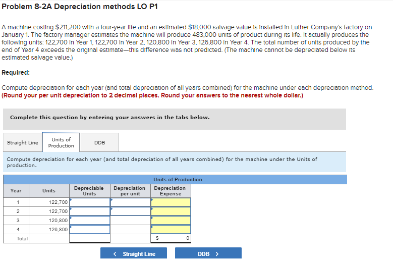 Problem 8-2A Depreciation methods LO P1 A machine costing $211,200 with
