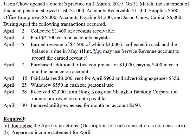Jason Chow opened a doctor's practice on 1 March, 2019. On