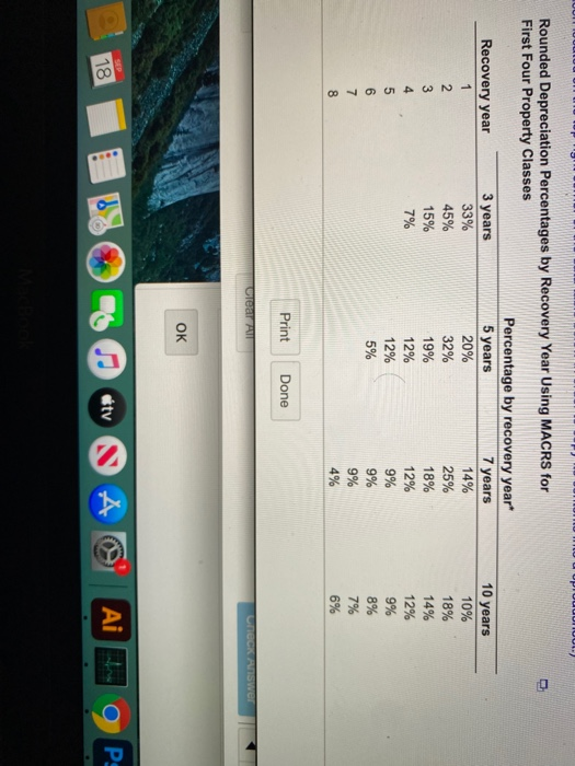 accounting cash flow Pavlovich Instruments, Inc., a maker of precision telescopes, expects