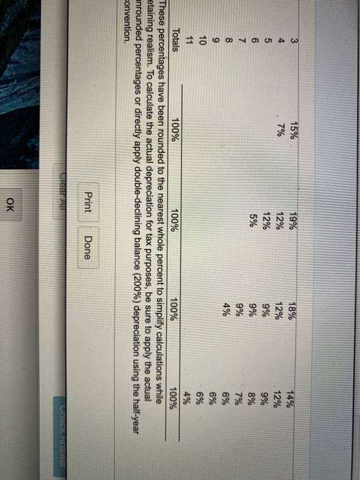 to report pretax income of $421,000 this year. The company's financial manager