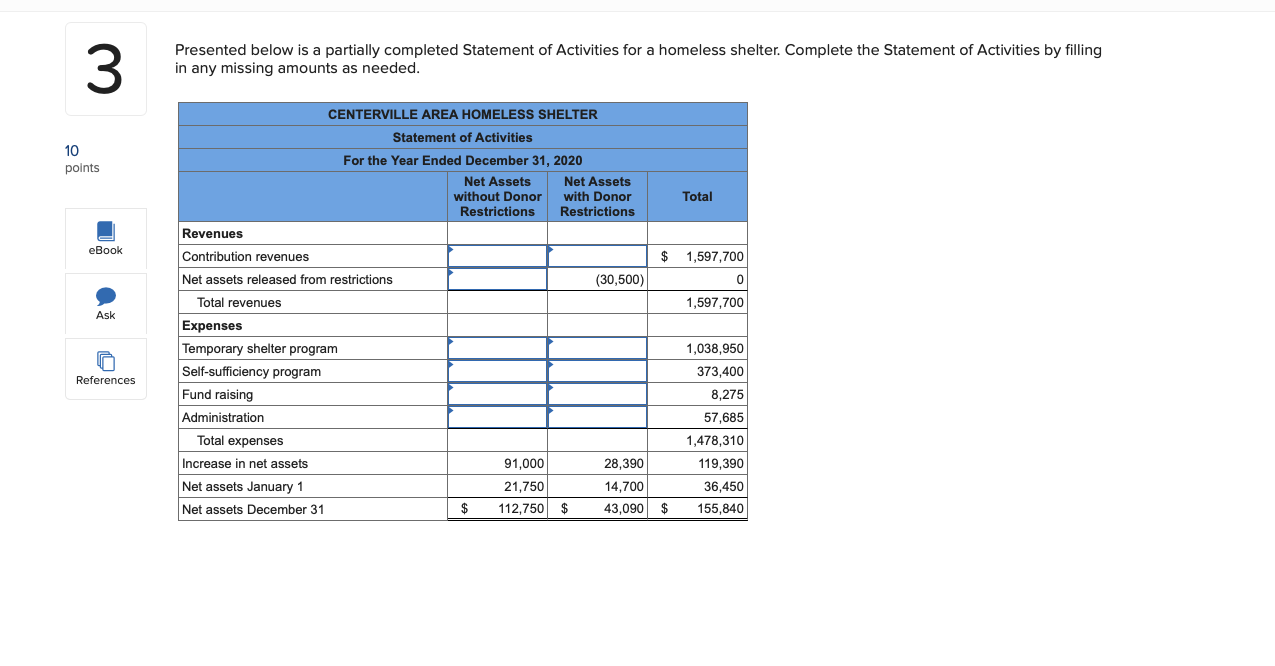  3 Presented below is a partially completed Statement of Activities for