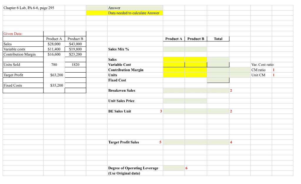 Please answer using excel formulas Chapter 6 Lab, PA 6-6, page 295