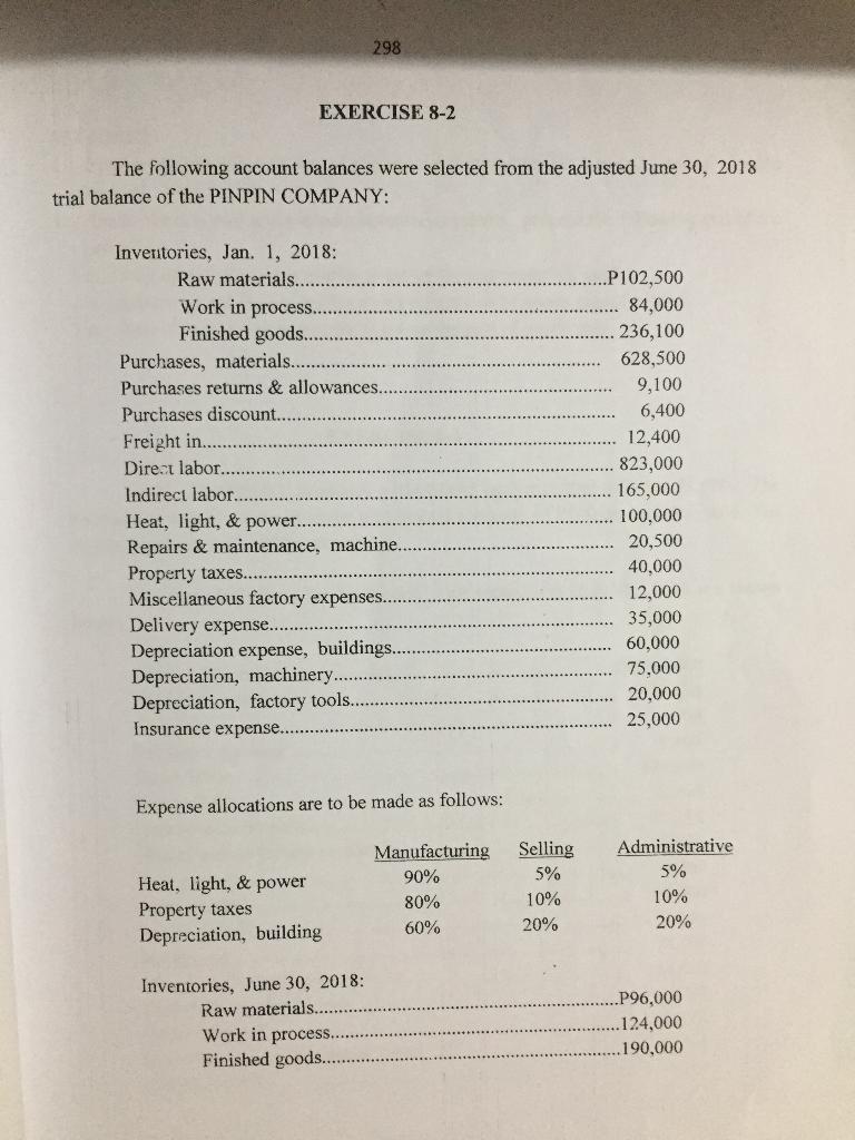 Required in problem above (Exercise 8-2) : Prepare the statement of