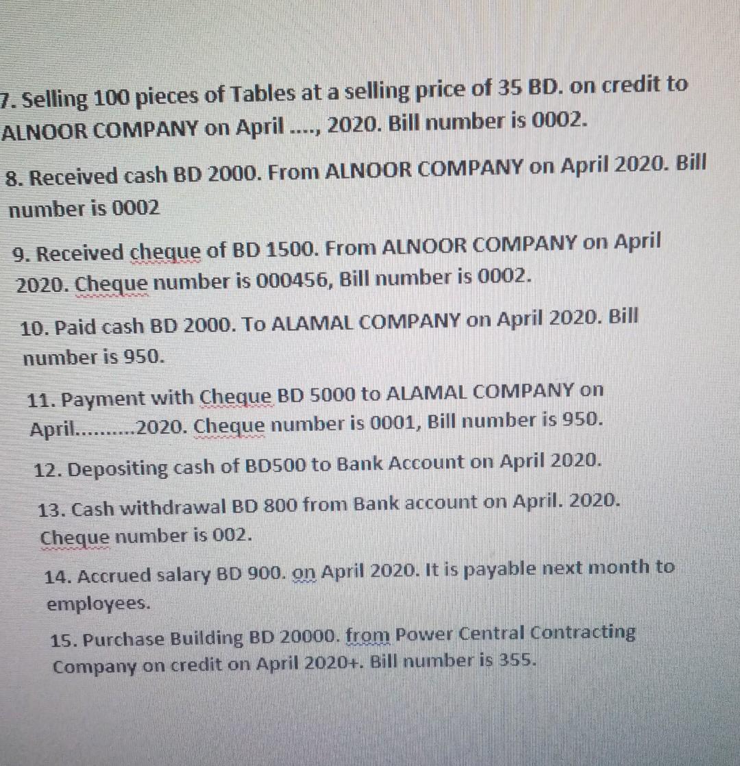 business transactions in financial reports by doing the following duties (from Tally