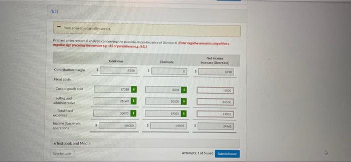 $216.400 and the following divisional results Division 1 11 IV Sales $199.000