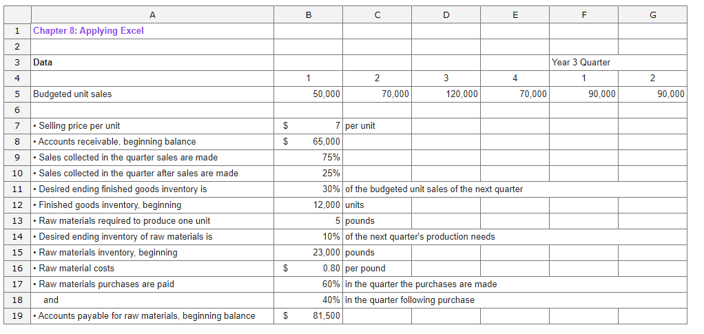 Chapter 8 Form worksheet is to be used to create your own