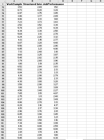 run a regression analysis in Excel. Now, its time to apply your