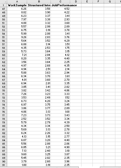 new skills to a new dataset, which appears in the sheet called