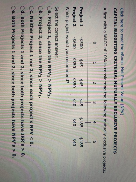  Click here to read the eBook: Net Present Value (NPV) CAPITAL