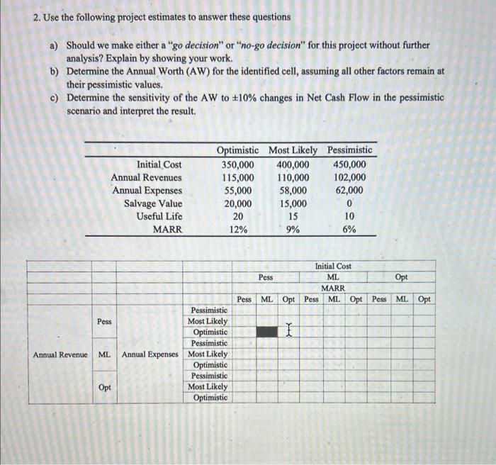 Please show all steps, not excel. Thanks! 2. Use the following project