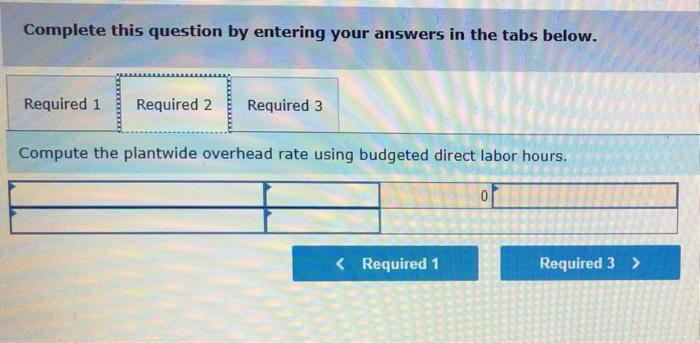 types of jet skis standard and deluxe Budgeted direct labor hours per