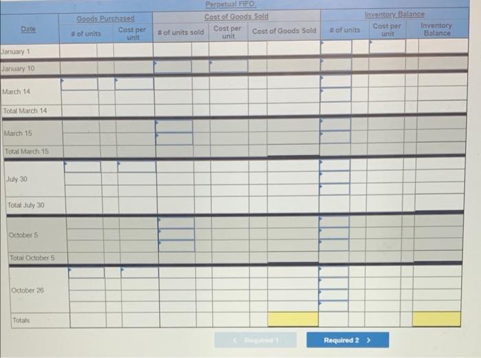 to the questions displayed below) Hemming Company reported the following current-year purchases