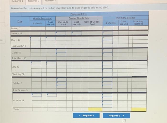 and sales for its only product. Dato Activities Units Acquired at Cost